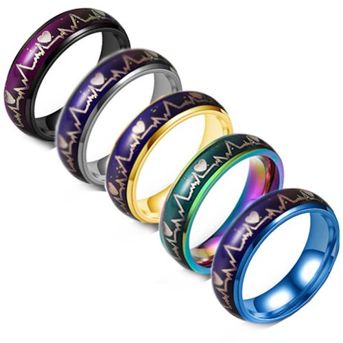 **COI Titanium Black/Gold Tone/Silver/Blue Heartbeat & Heart Ring-9658BB