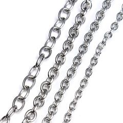 ***COI Titanium Necklace With Stainless Steel Clasp(Length: 19.68 inches)-01450BB